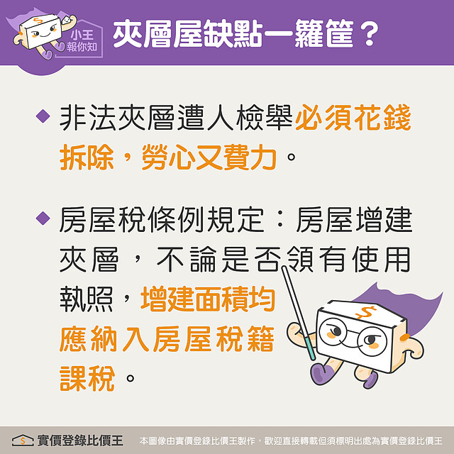 夾層屋的隱憂|實價登錄比價王